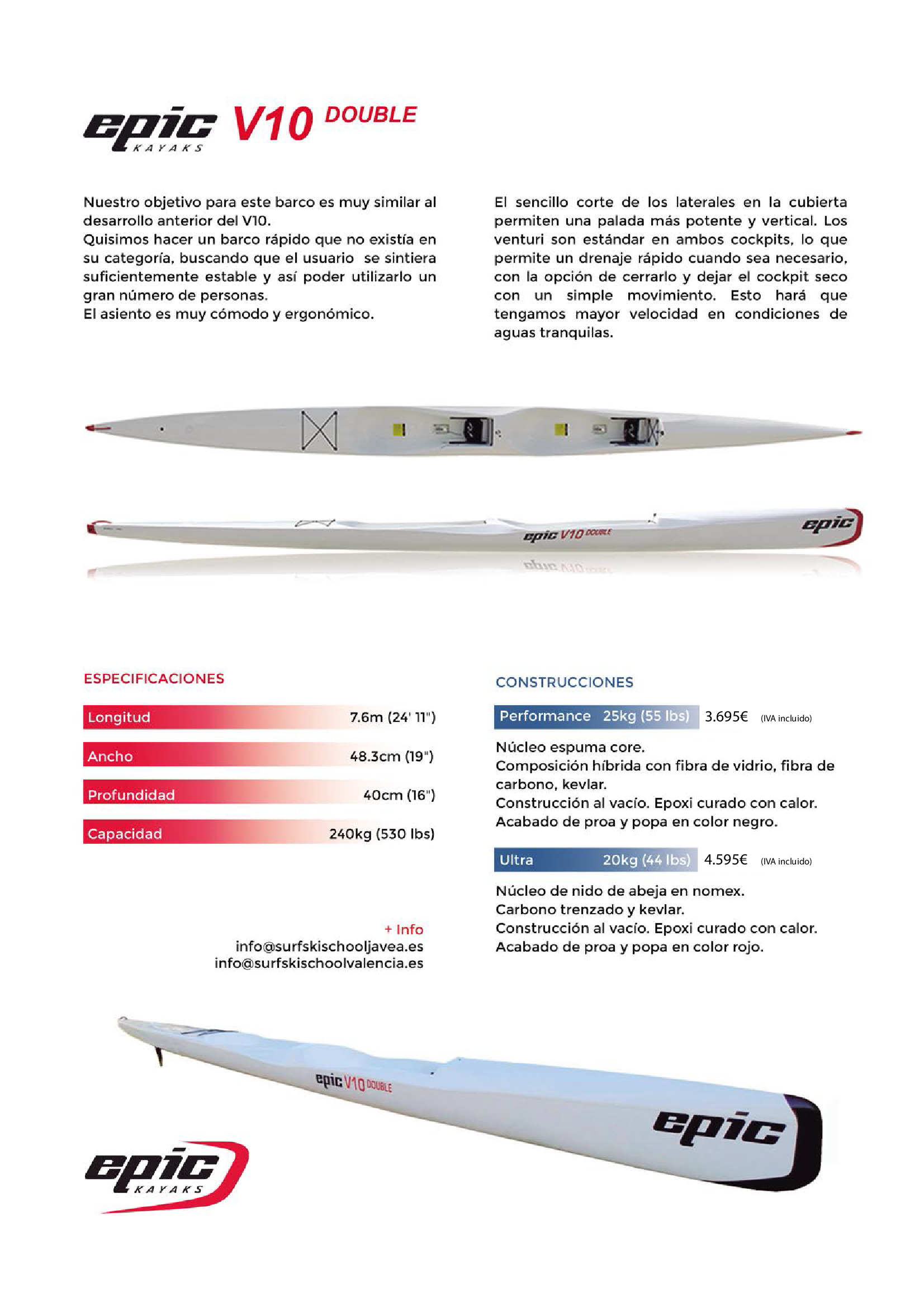 surfski v10L double