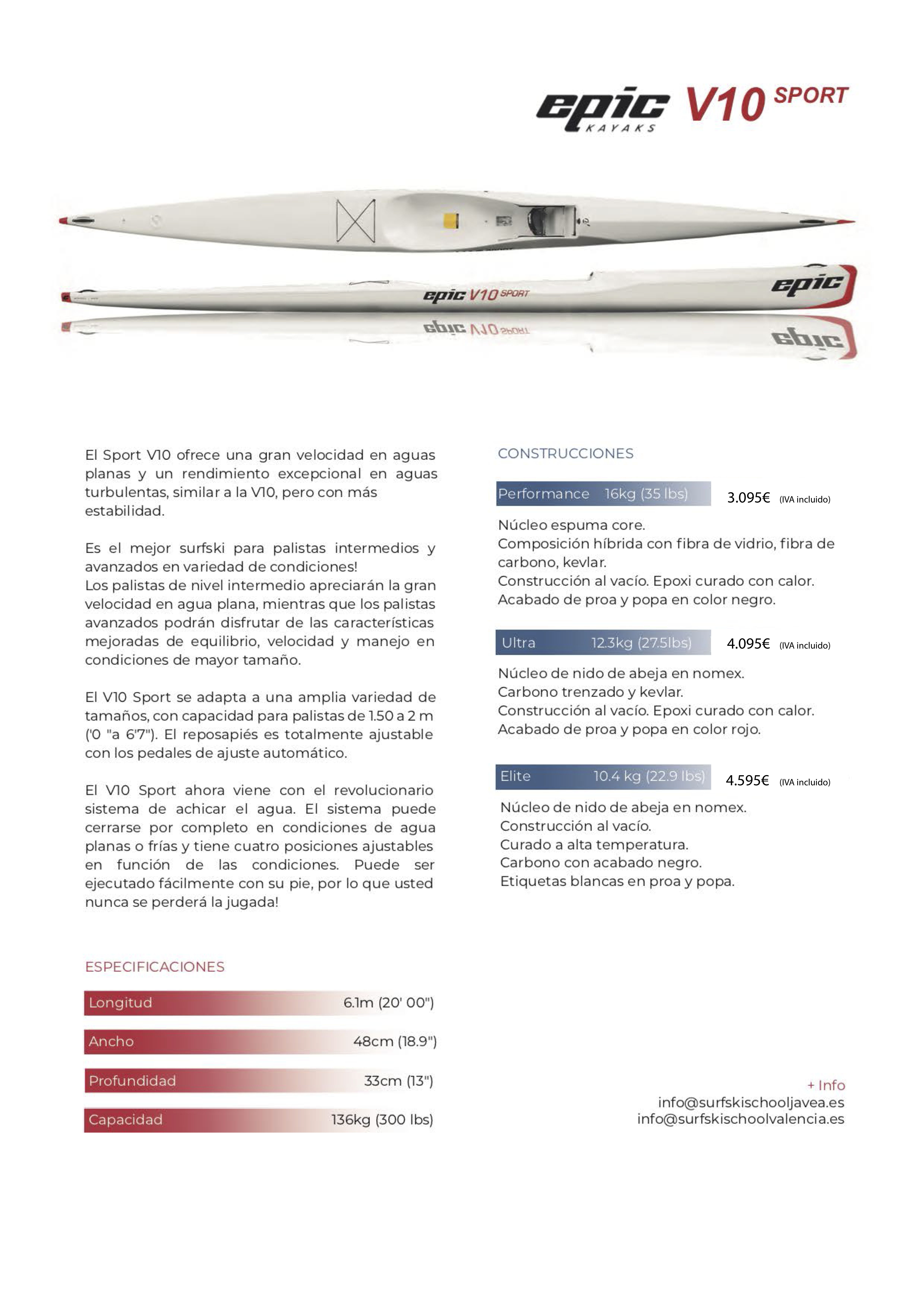 surfski v10 sport