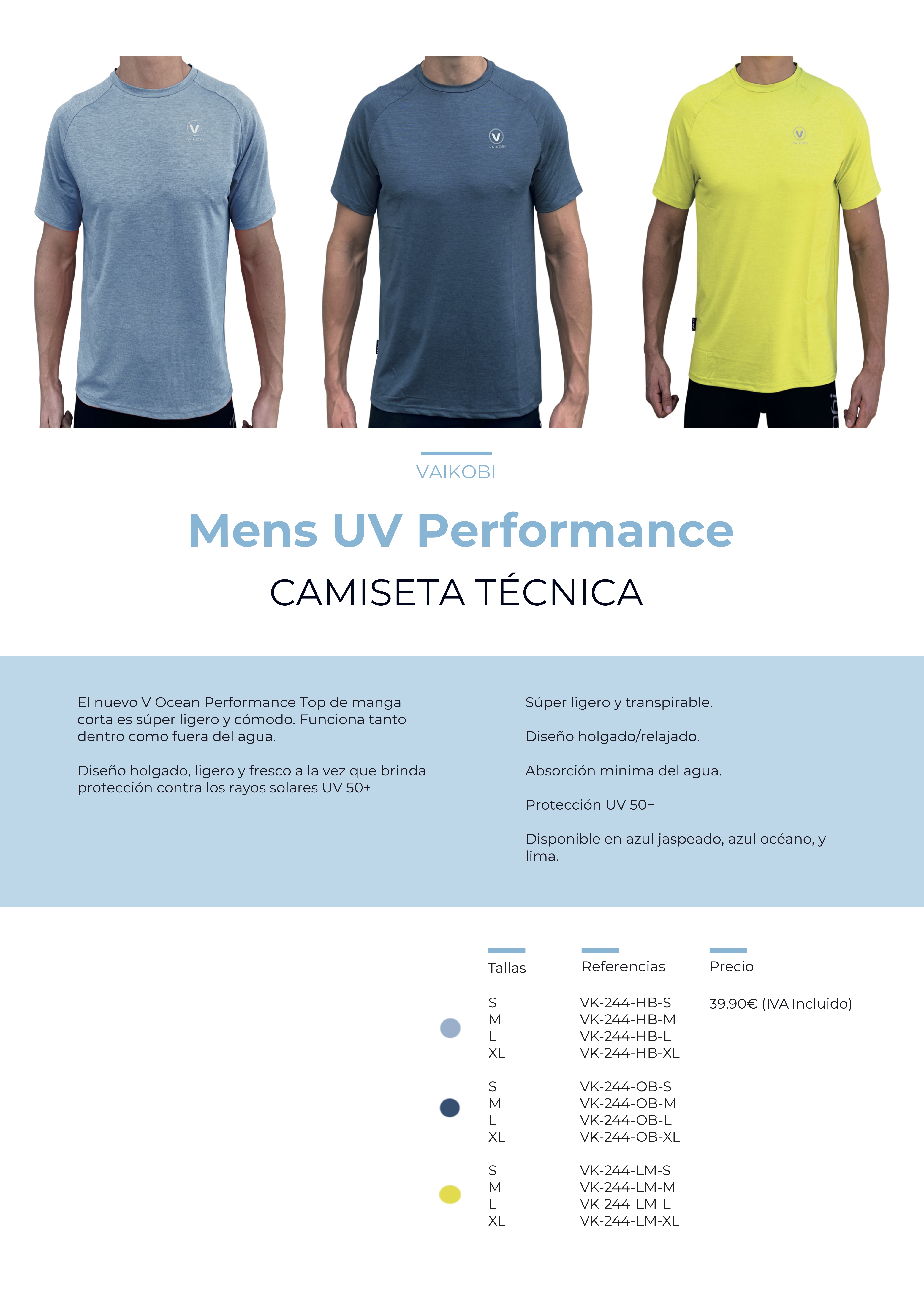 UV performance