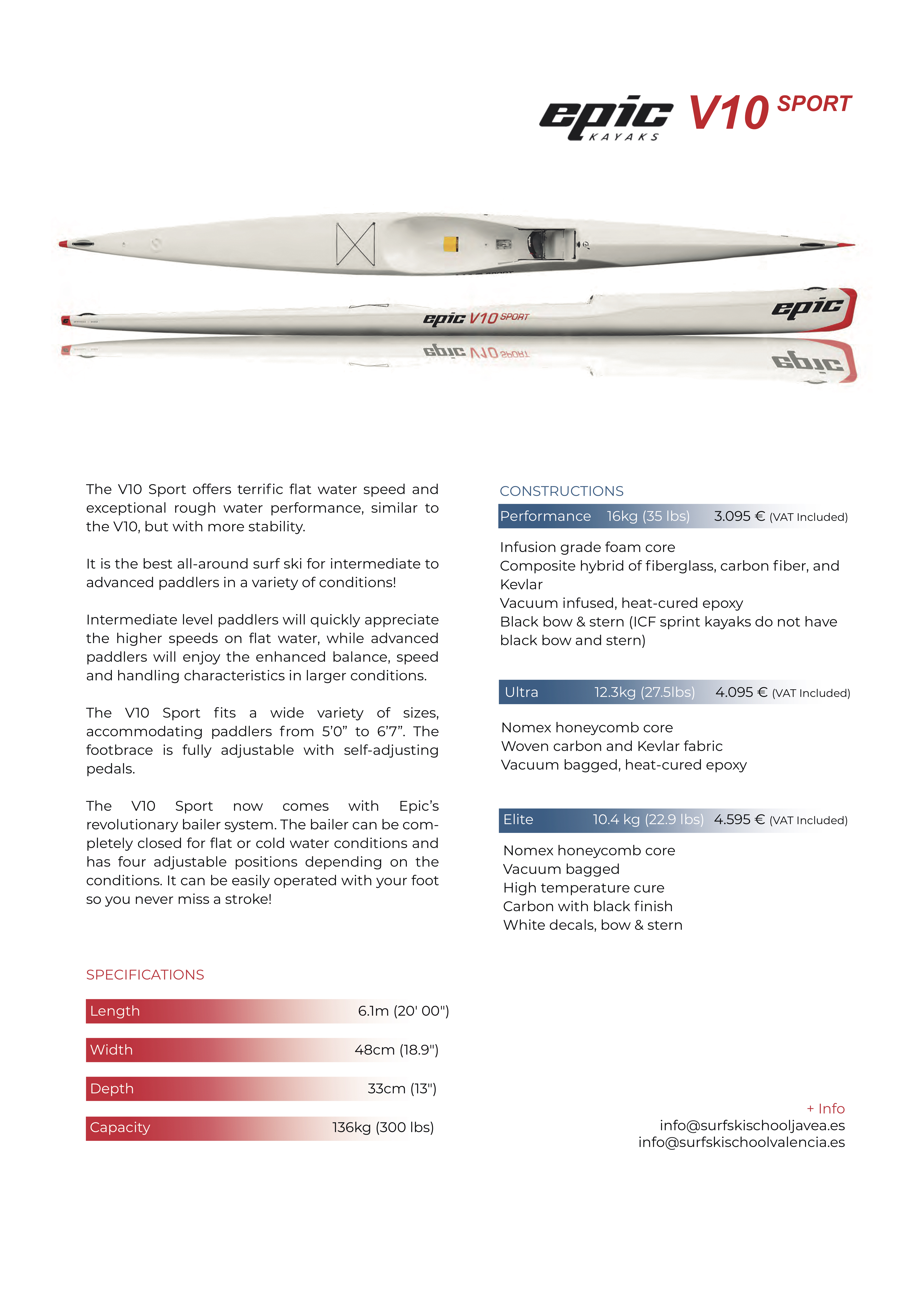 surfski v10 sport