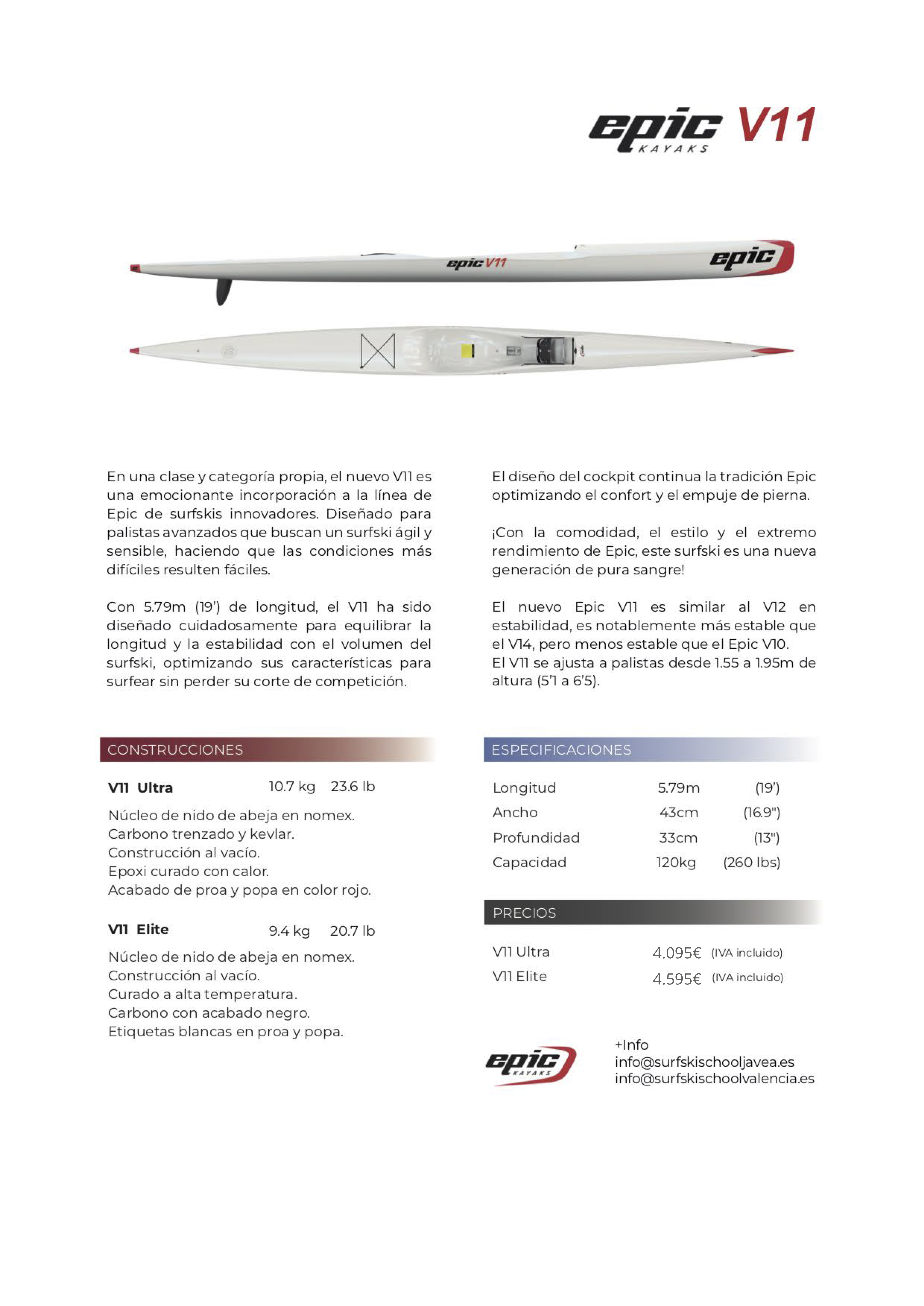 surfski v11