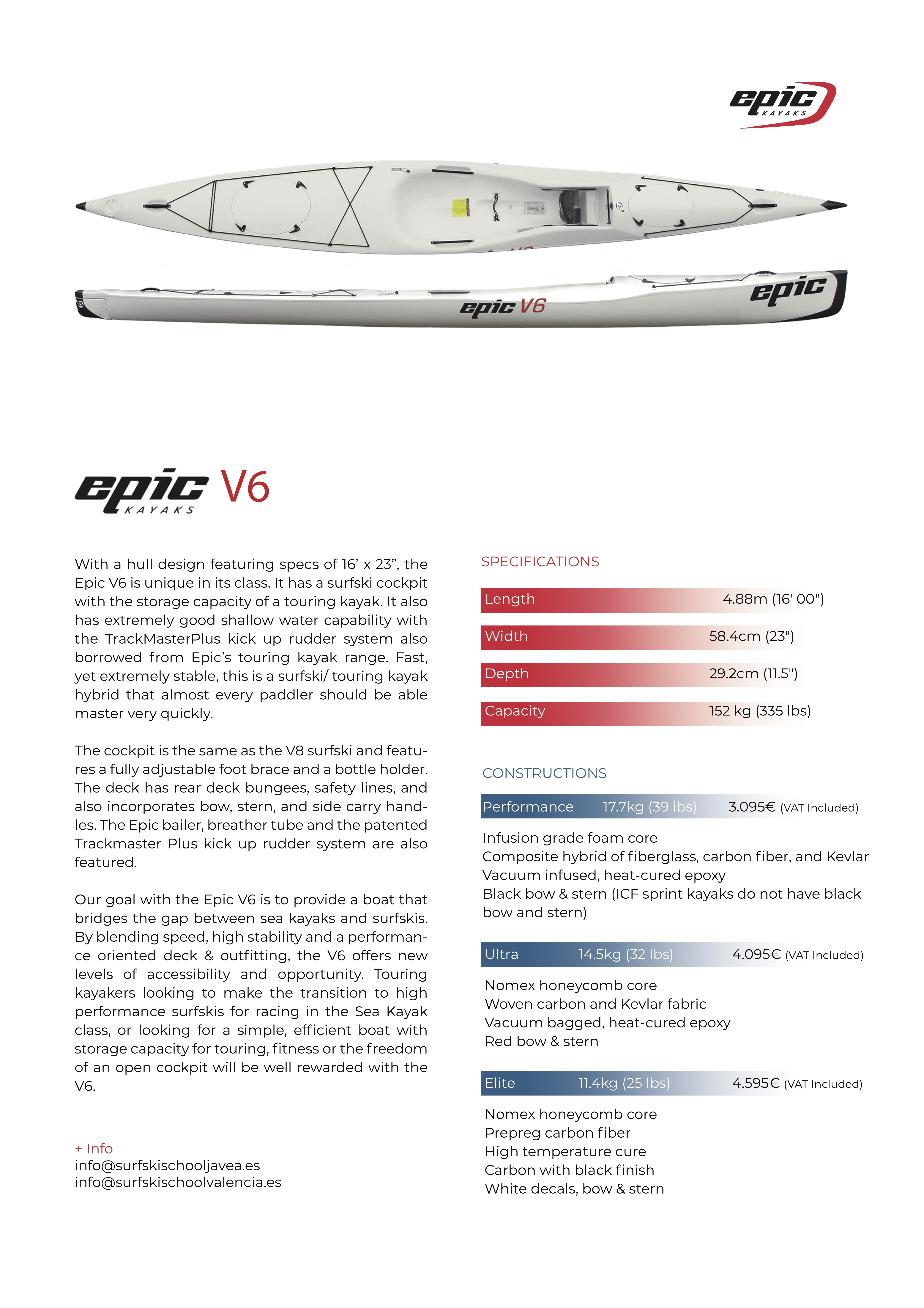 surfski v6
